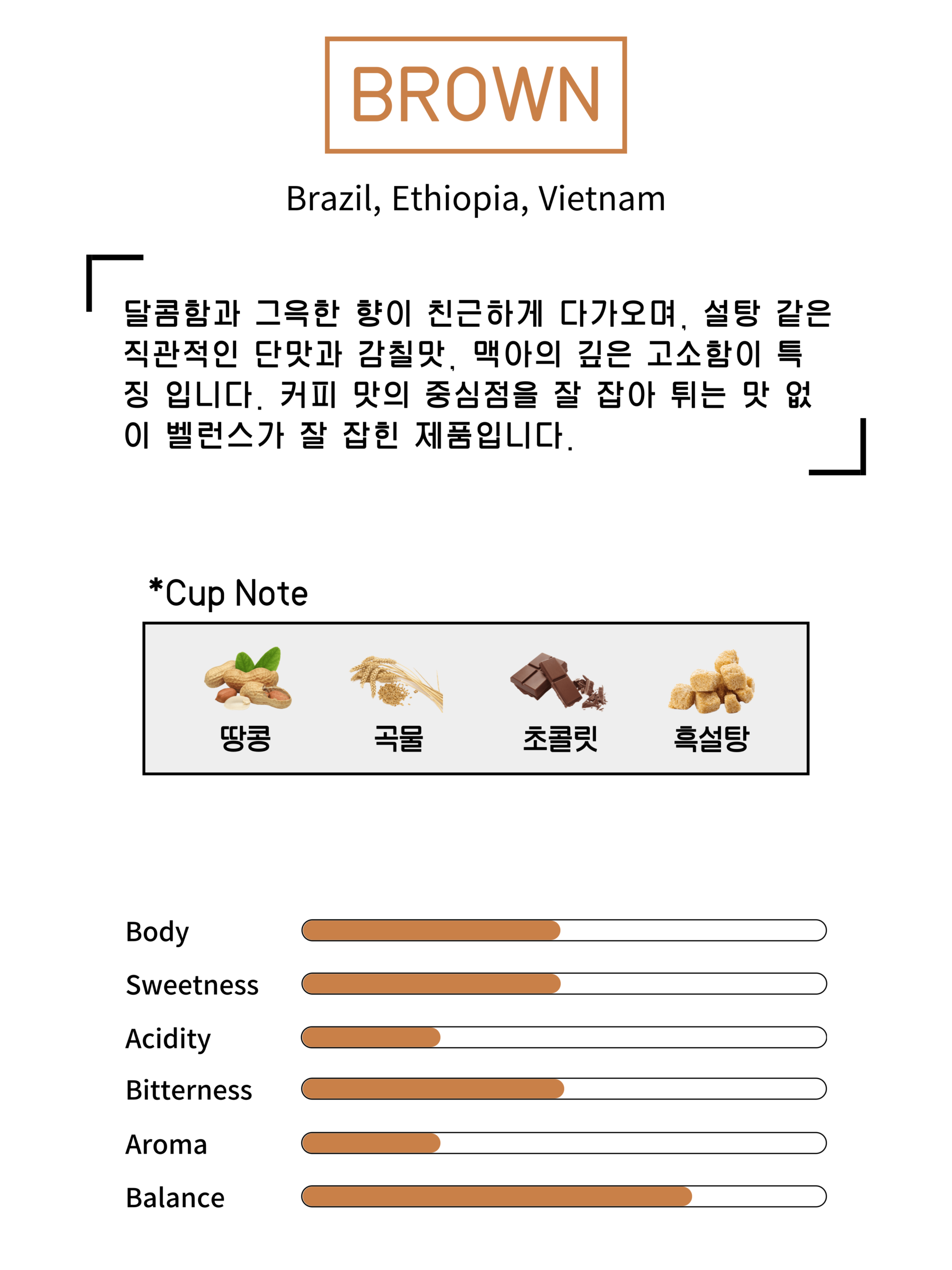 mssint » 원두